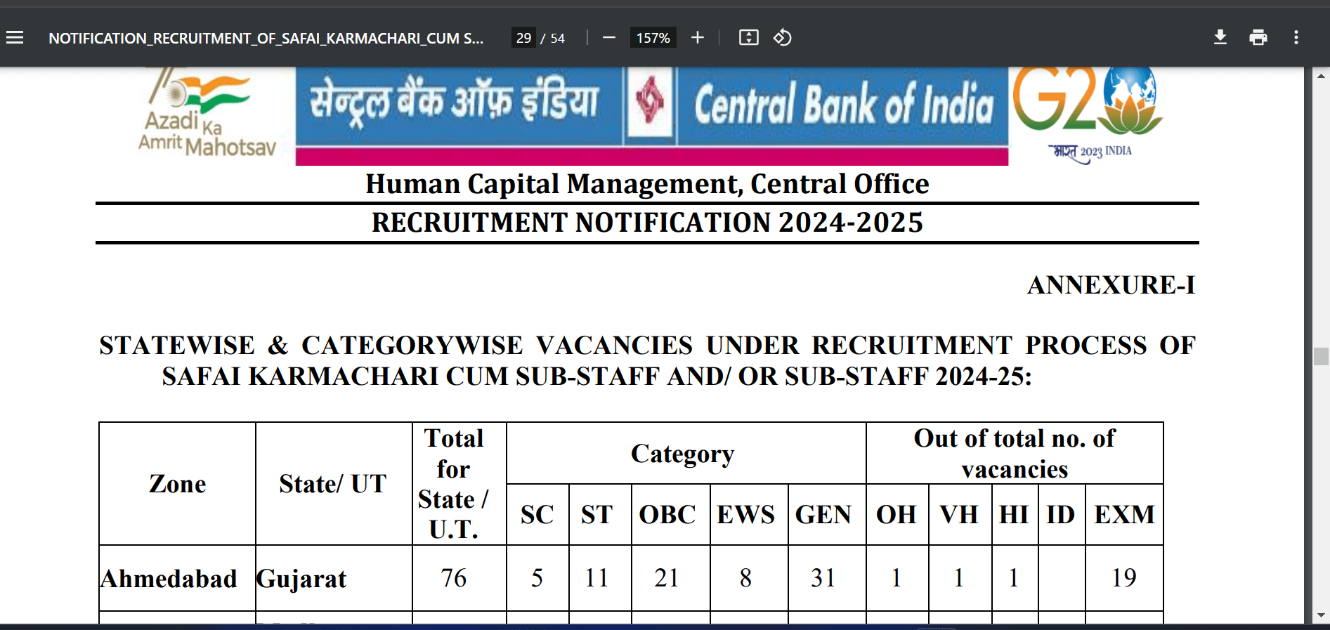 central bank safai karamchari recruitment