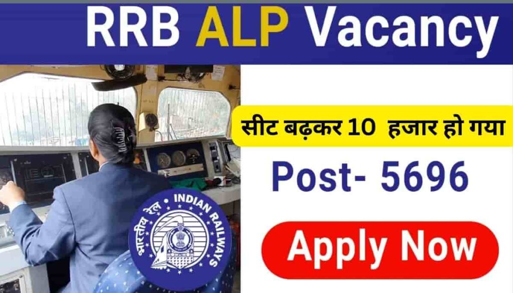 Railway alp recruitment